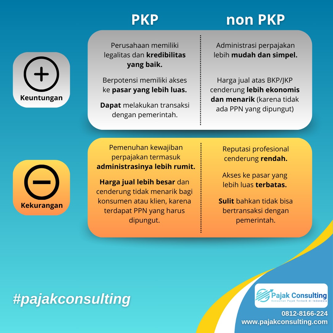 Istilah Pengusaha Kena Pajak (PKP) dan Non PKP 3